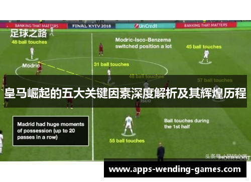 皇马崛起的五大关键因素深度解析及其辉煌历程 皇马崛起的五大关键因素深度解析及其辉煌历程