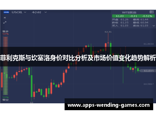 菲利克斯与坎塞洛身价对比分析及市场价值变化趋势解析 菲利克斯与坎塞洛身价对比分析及市场价值变化趋势解析