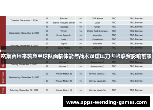 密集赛程来袭意甲球队面临体能与战术双重压力考验联赛影响前景 密集赛程来袭意甲球队面临体能与战术双重压力考验联赛影响前景