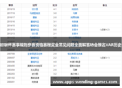 欧联杯赛事规则参赛资格赛程奖金常见问题全面解答转会报名VAR历史
