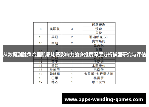 从数据到胜负哈里凯恩比赛影响力的多维度深度分析模型研究与评估